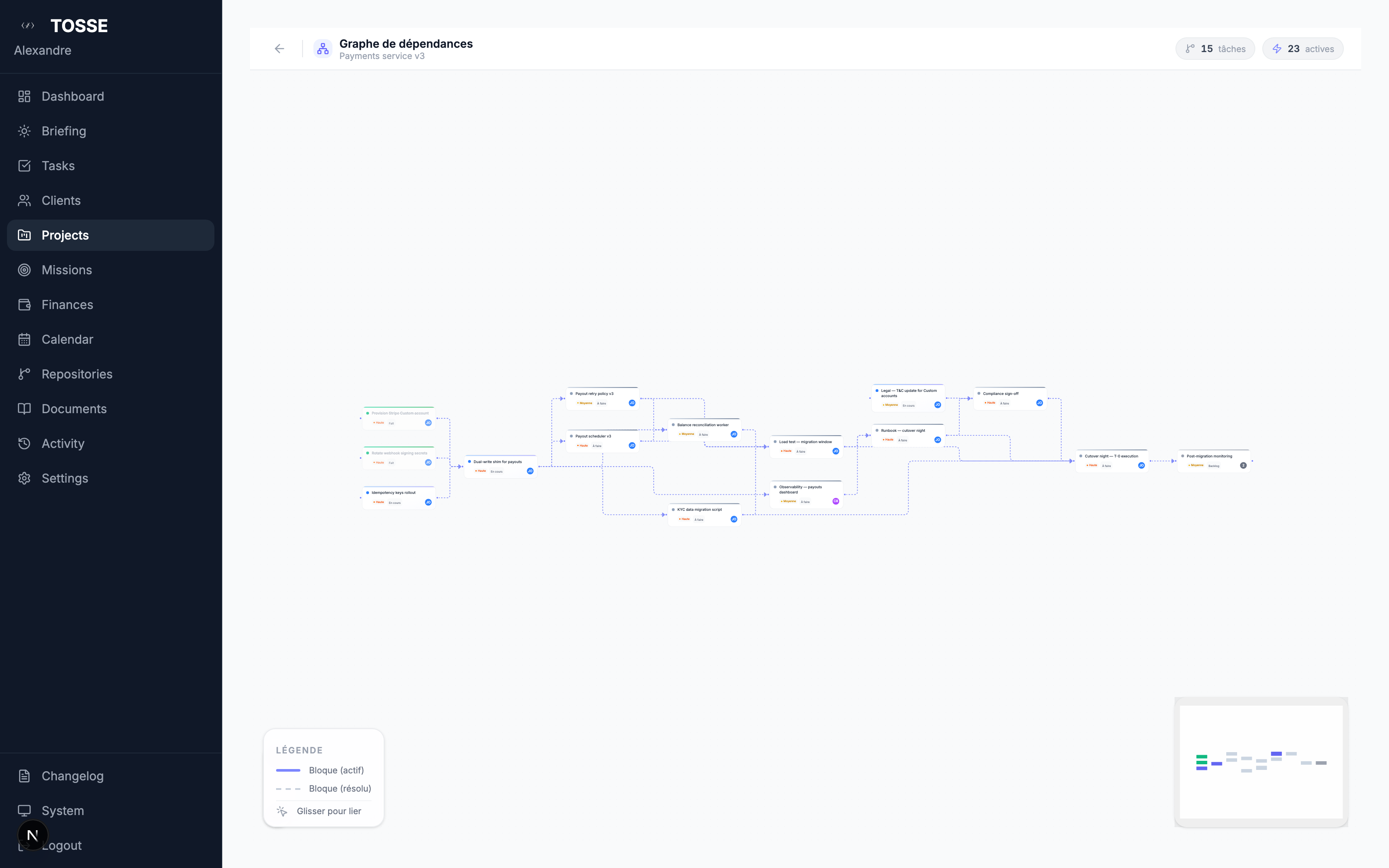 Project dependency graph — parallel tracks converging on cutover